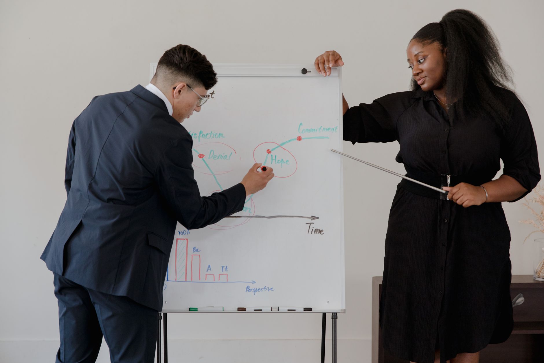 Two colleagues working at a whiteboard