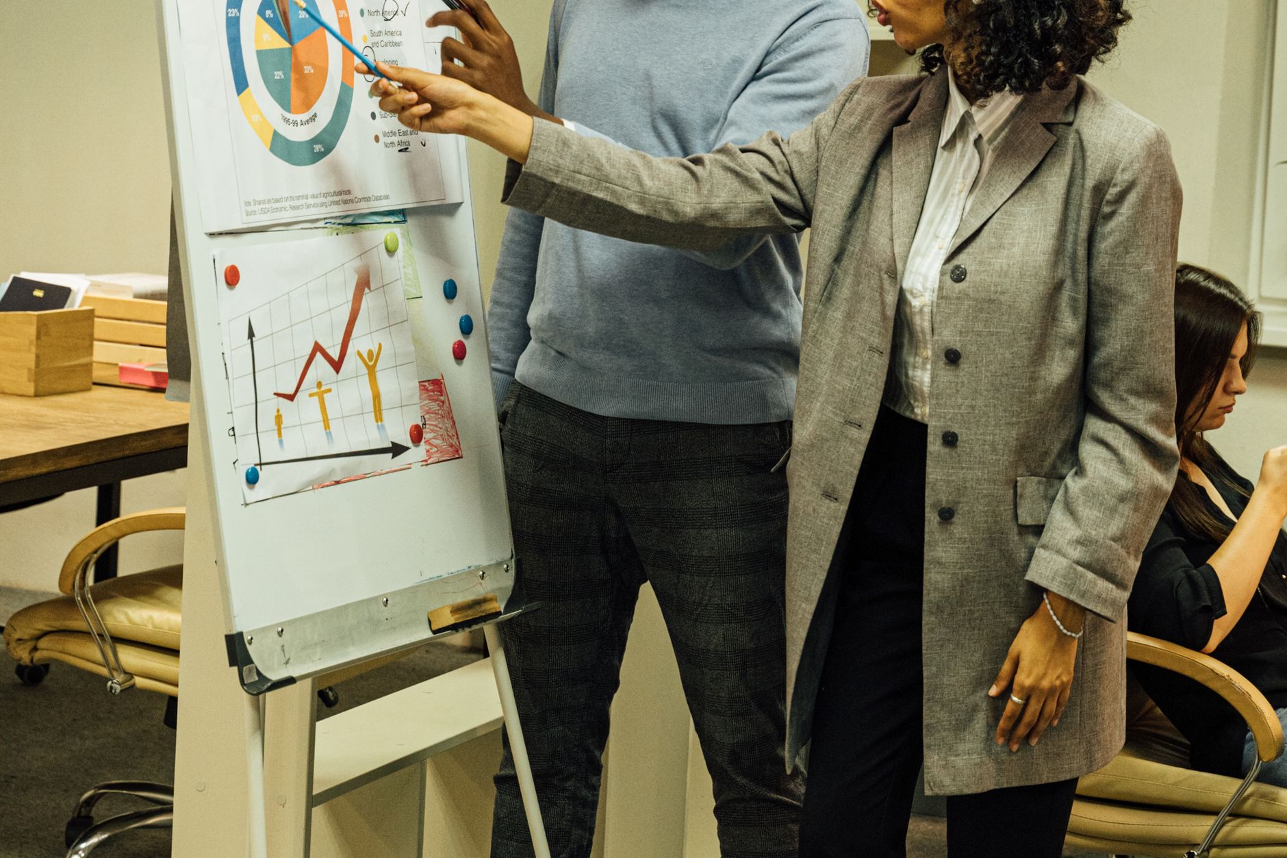 Someone presenting at a flipchart to colleagues